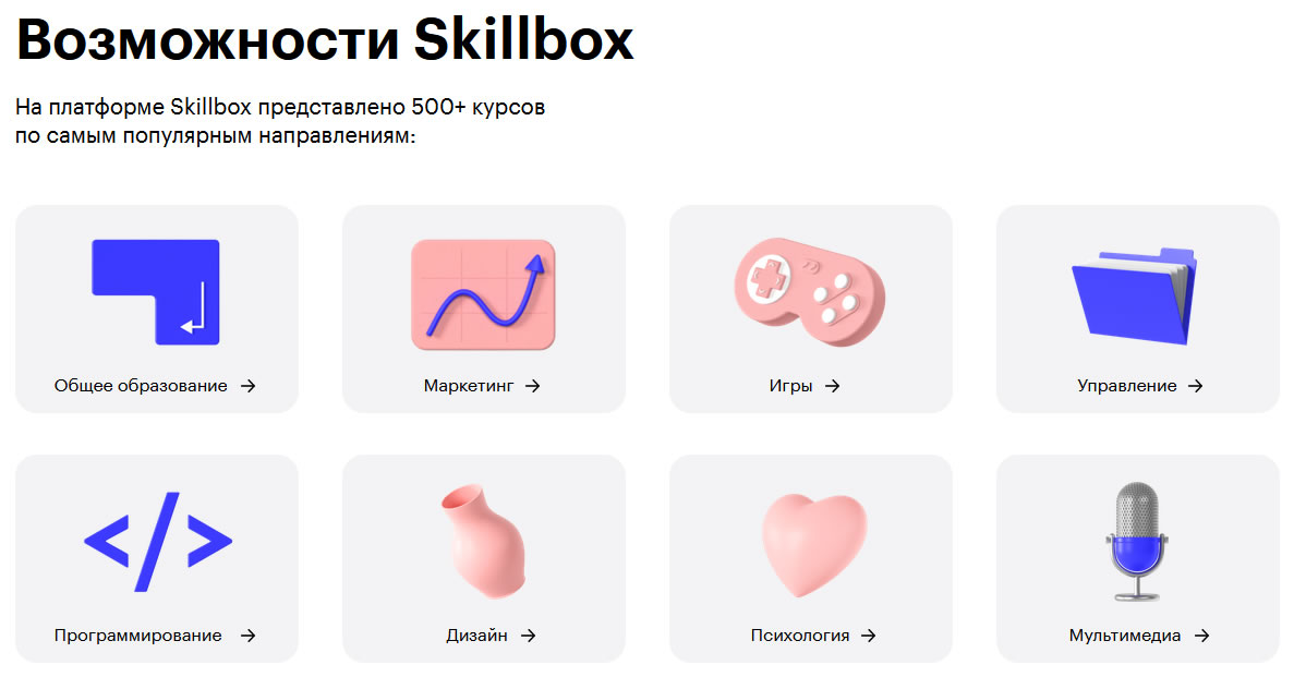 Образовательня онлайн платформа "Skillbox"