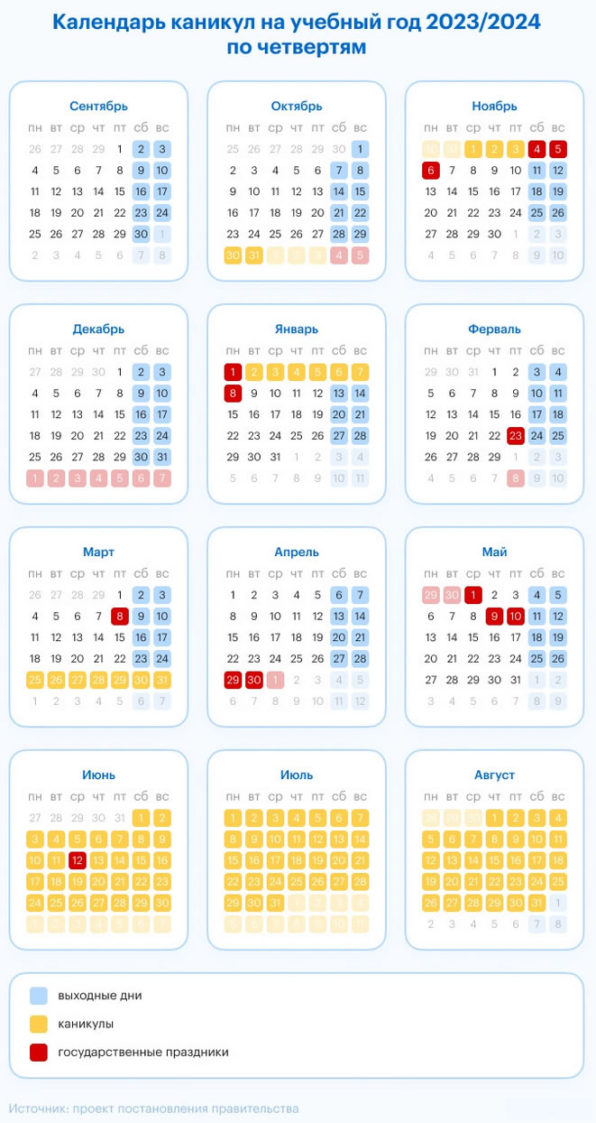 Календарь школьных каникул при учебе по четвертям на 2023/2024 учебный год
