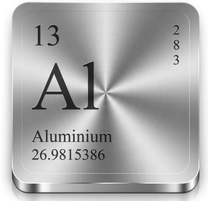 Алюминий. 13-й элемент в таблице Менделеева