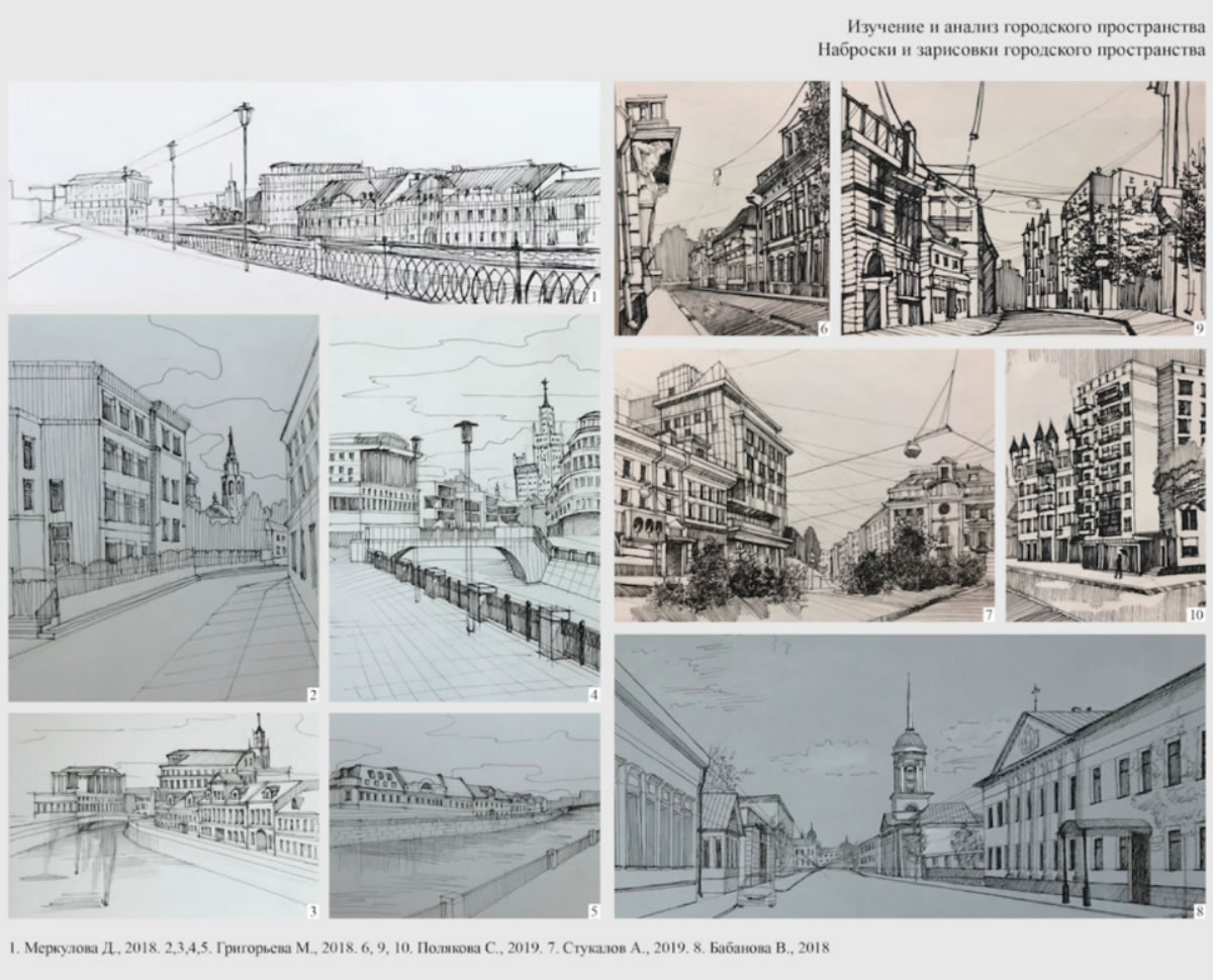 Рисунок городского пространства