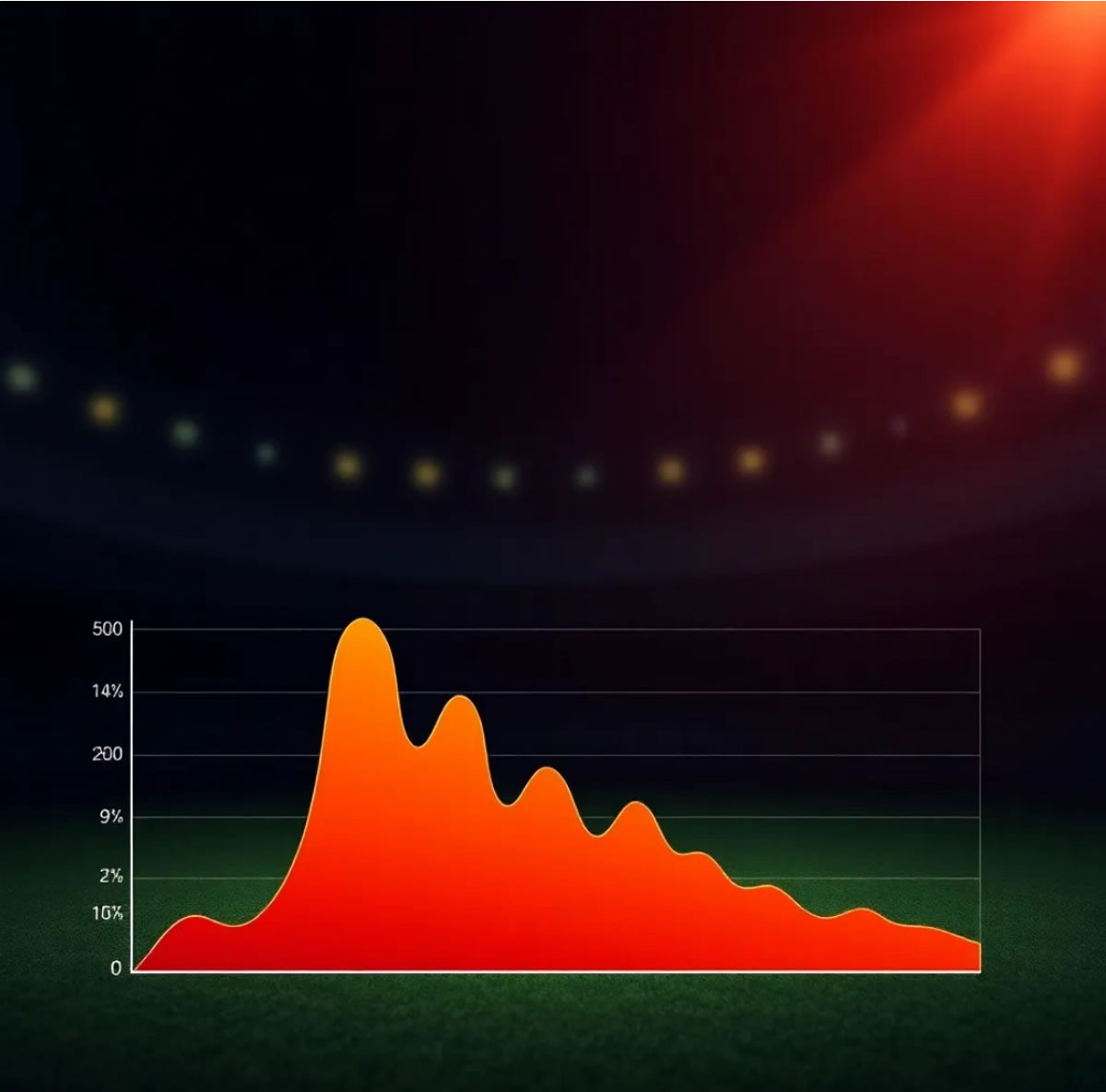 Персональные предложения - неожиданные и приятные бонусы