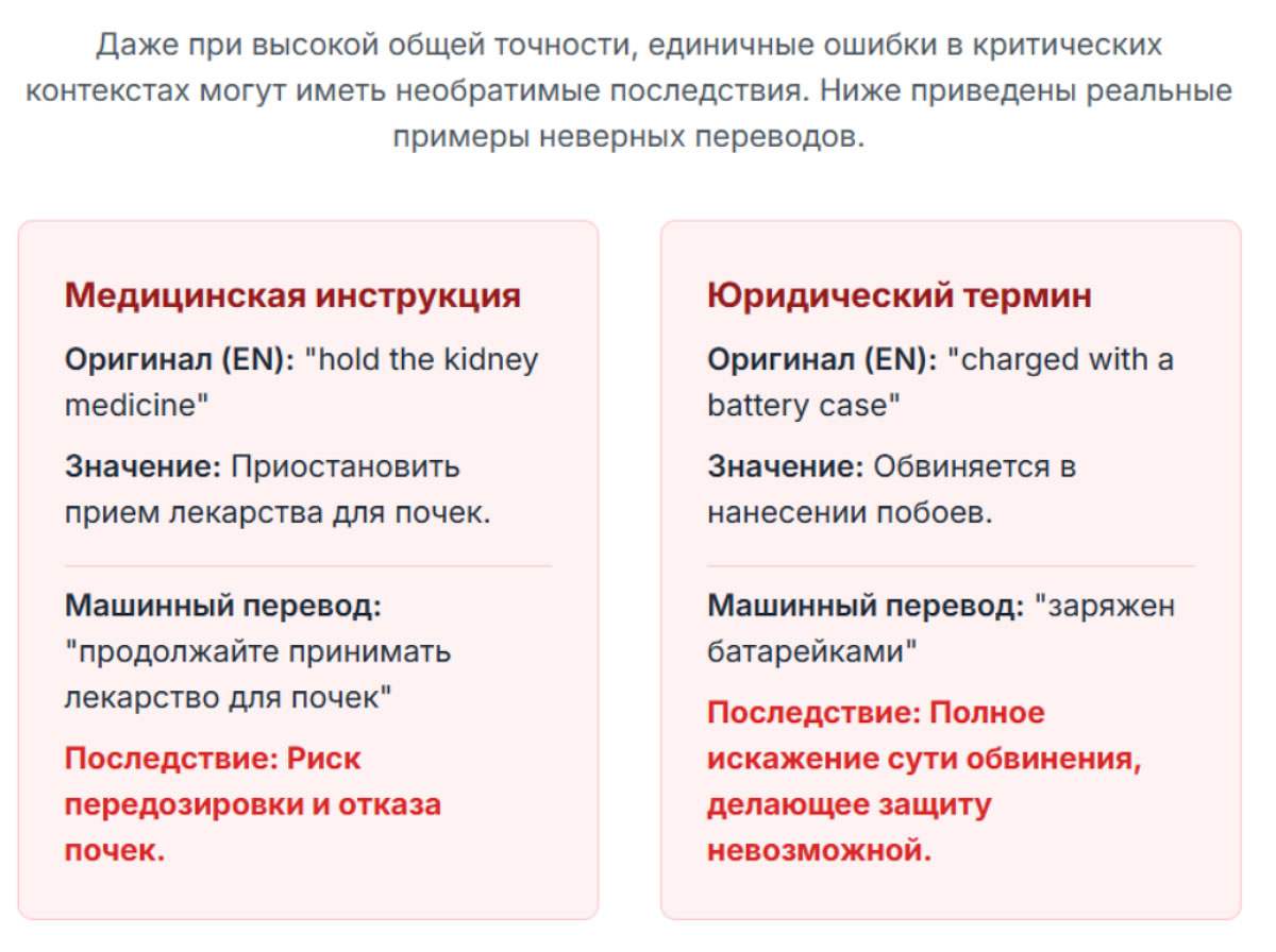 Пример перевода