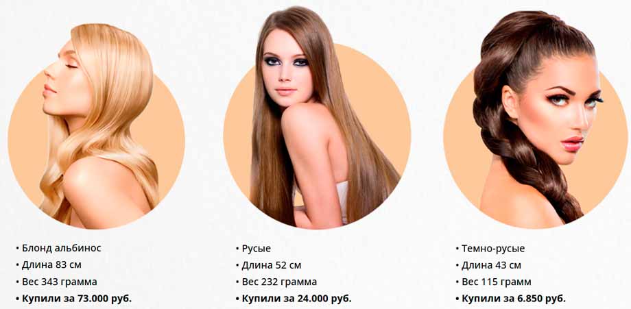 Примерная стоимость волос в зависимости от цвета, длины и веса