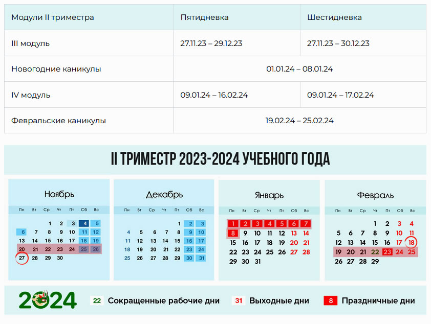 График школьных каникул для учащихся по четвертям и триместрам на 2023/2024  учебный год по регионам России