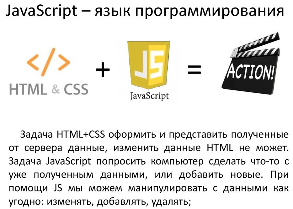 Назначение JavaScript