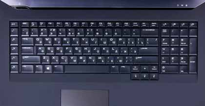 Как выбрать хорошую клавиатуру?
