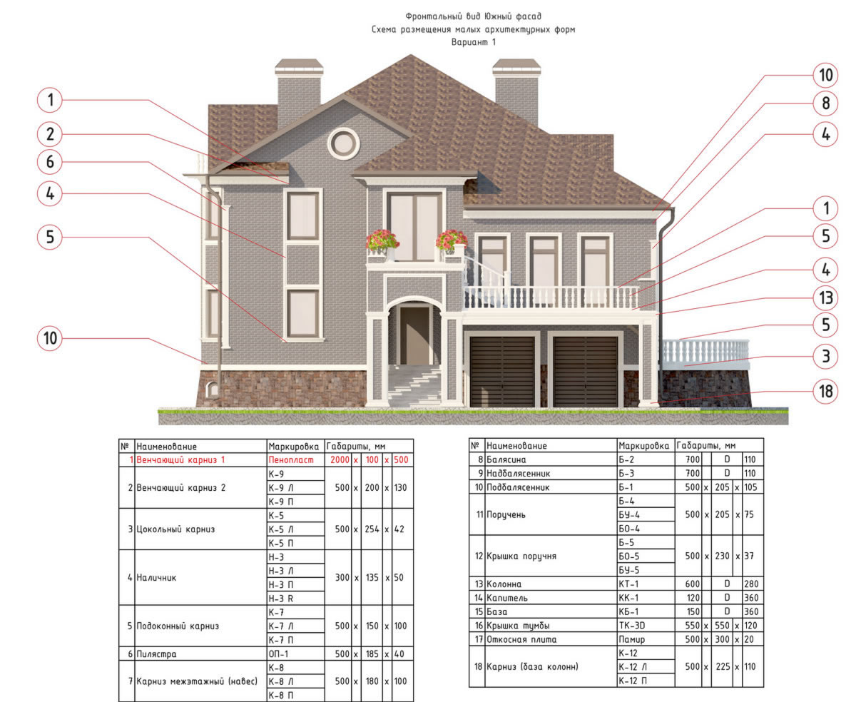 Пример дизайн-проекта фасада дома