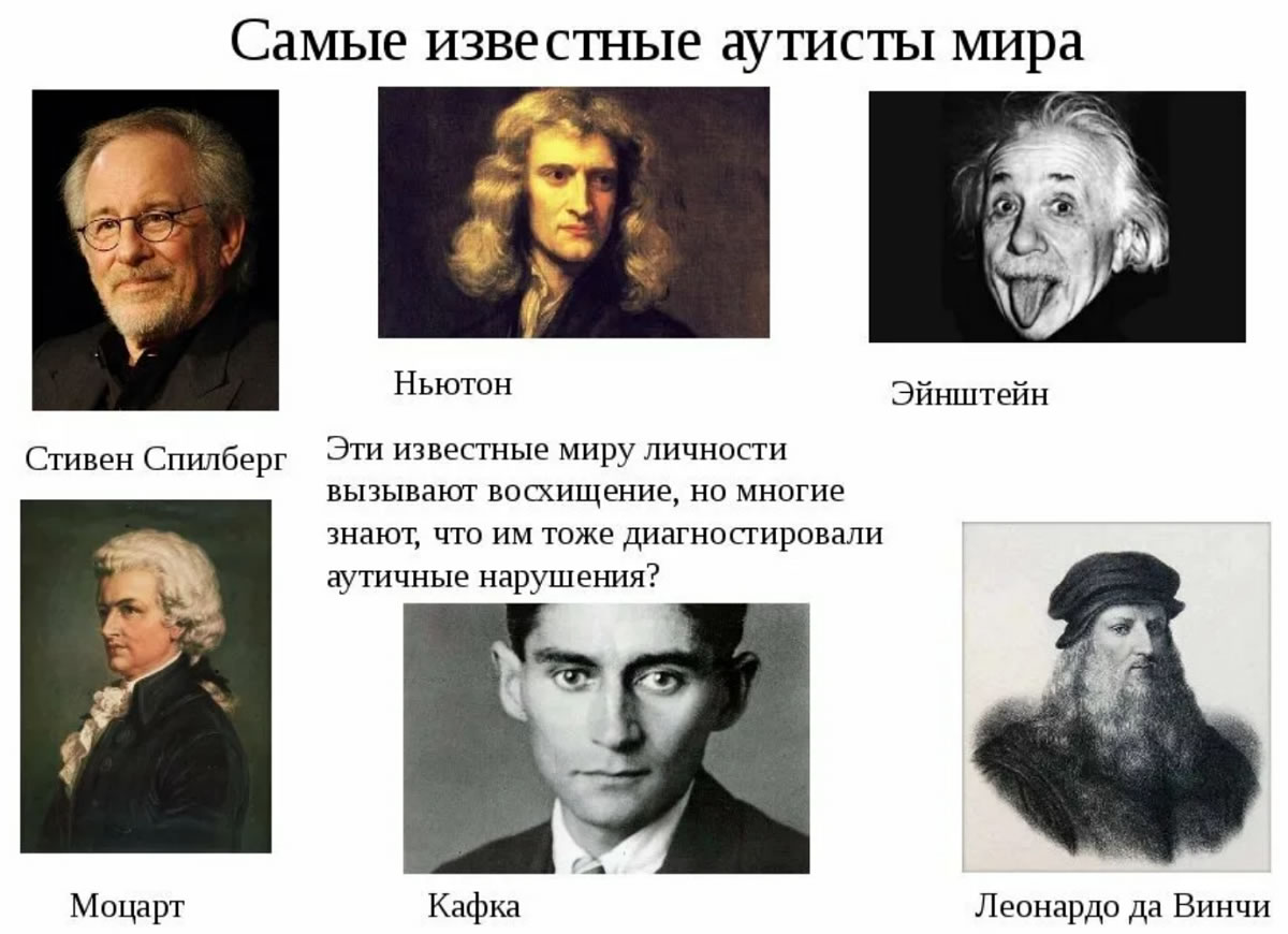 Самые известные аутисты мира